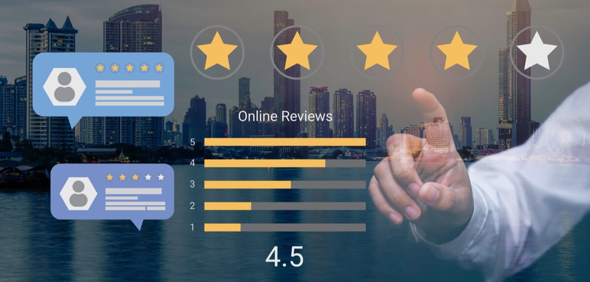 Best Product Reviews Website